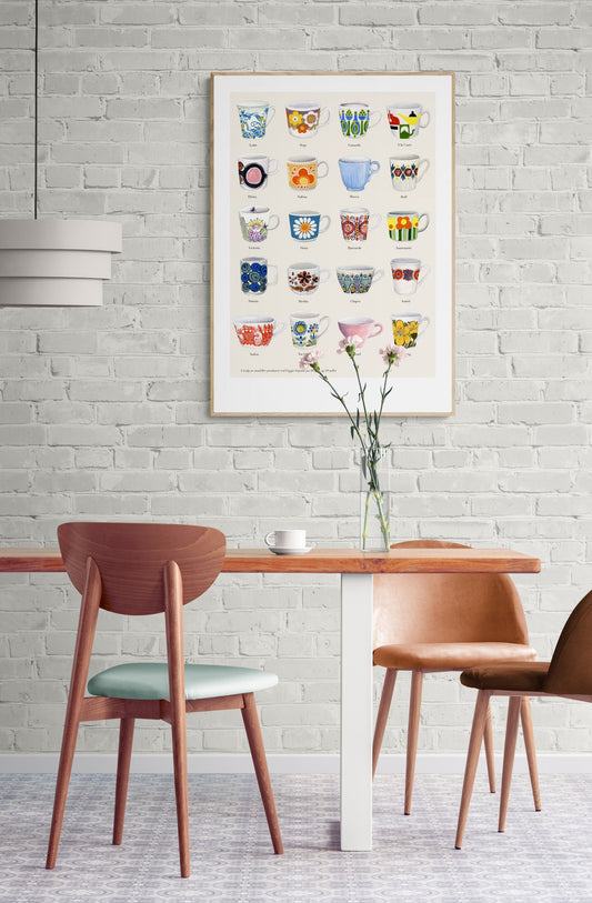 Trykk, kopper fra Figgjo Fajanse - beige/lys fersken, A3-format